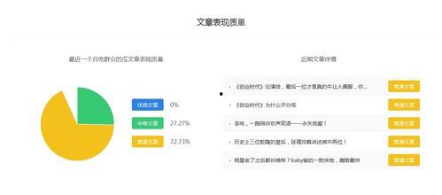 娱乐吃瓜号能赚钱吗知乎,娱乐吃瓜号如何轻松实现月入过万？